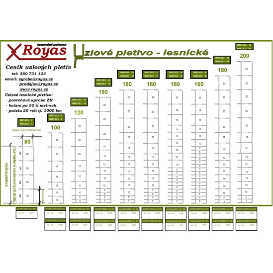 Uzlové pletivo Light v. 120 cm, 10 drátů